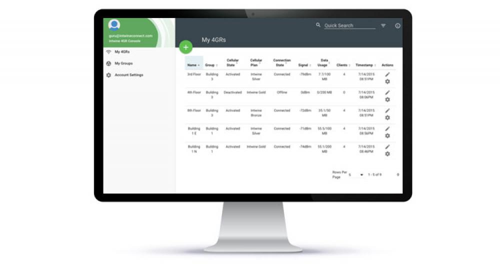 The Remote Management Portal dashboard